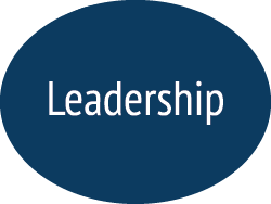 Leadership