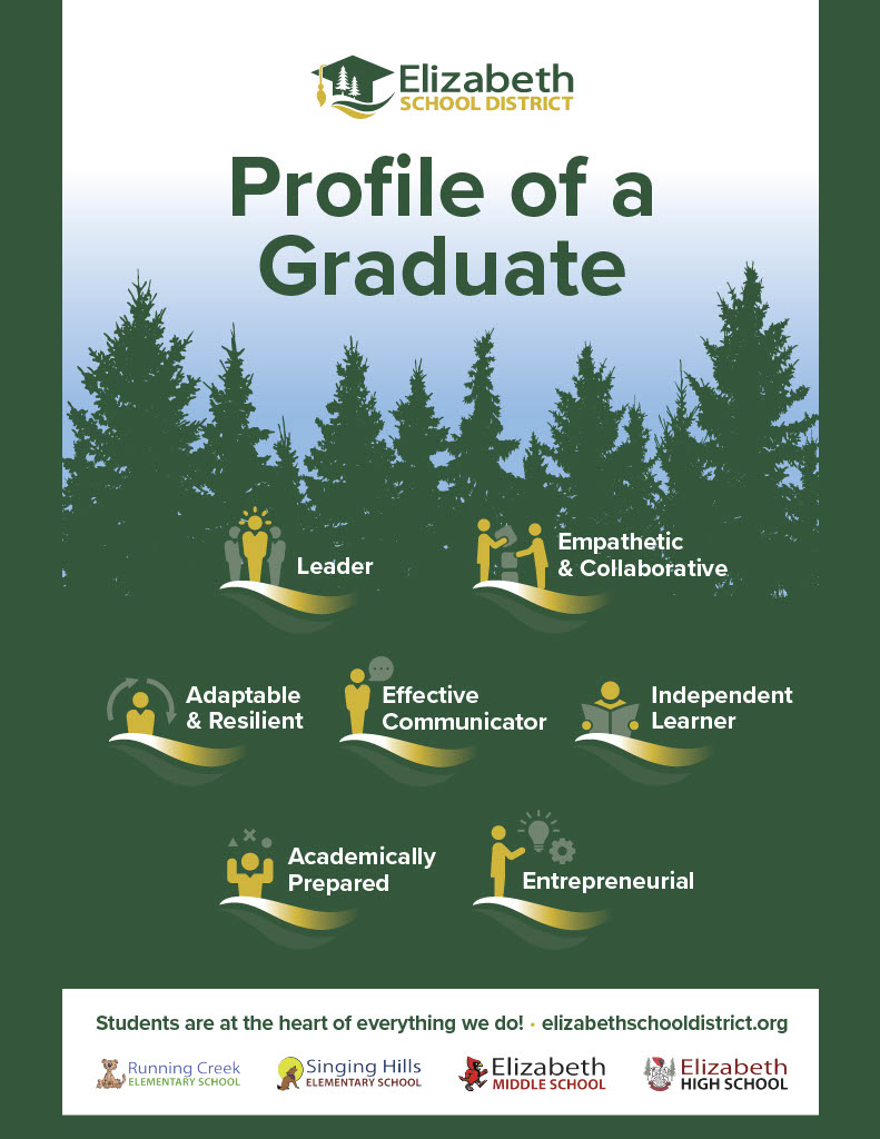 Elizabeth Graduate Profile