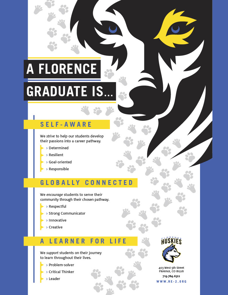 Fremont Graduate Profile